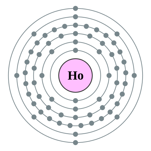 File:Electron shell 067 Holmium - no label.svg