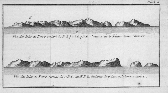 File:Faroe Islands, 1767, as seen by Yves de Kerguelen Tr&eacute;marec.PNG