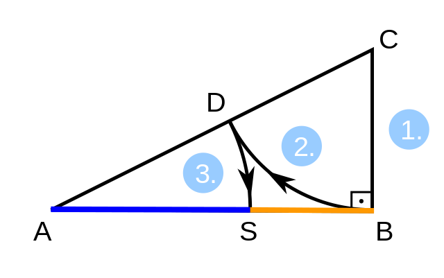 File:Goldener Schnitt Konstr beliebt.svg