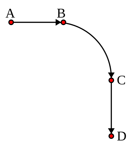 File:Theory of impetus.svg