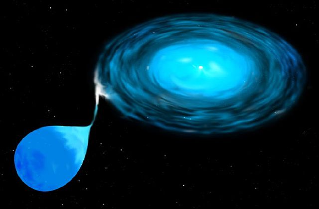 File:Accretion Disk Binary System.jpg