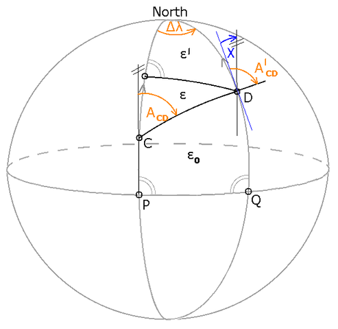 File:Meridian convergence and spehrical excess.png