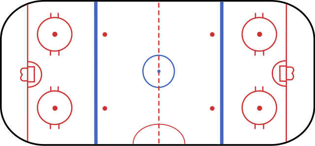 File:Icehockeylayout.svg