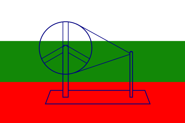 File:1921 India flag.svg
