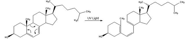 File:Reaction-Dehydrocholesterol-PrevitaminD3.png