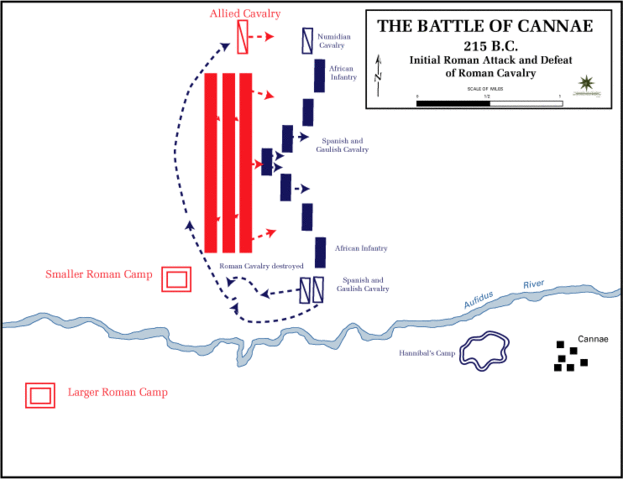 File:Battle of Cannae, 215 BC - Initial Roman attack.gif