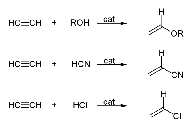 File:Reppe-chemnistry-vinylization.png