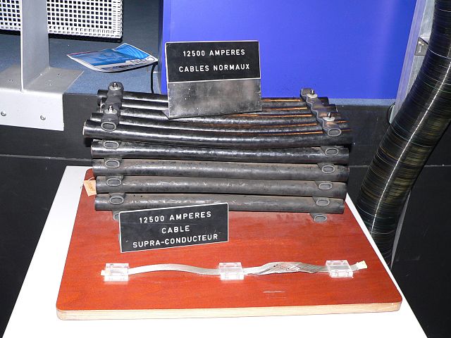 File:CERN-cables-p1030764.jpg