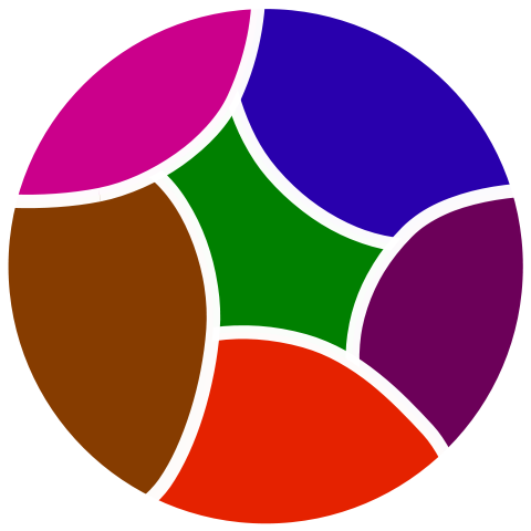 File:Set partition.svg