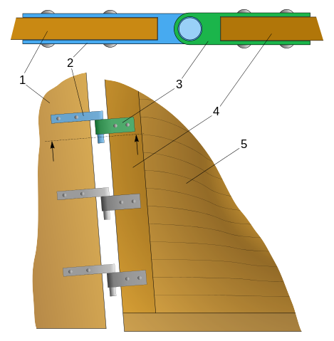File:Pintle and gudgeon rudder system scheme.svg