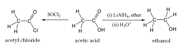 File:Acetic acid organic reactions.png