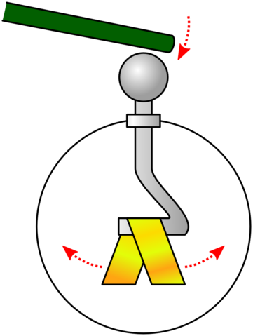 File:Electroscope.png