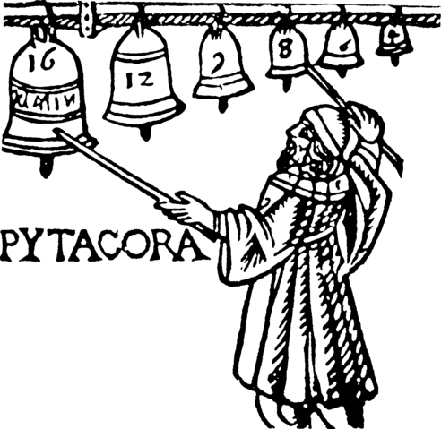 File:Pythagoras with bells.png