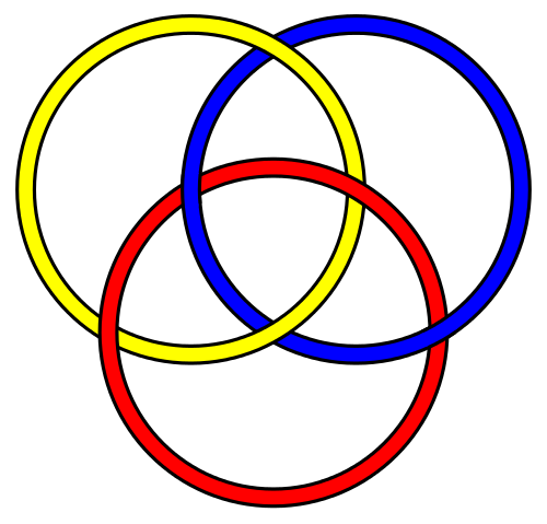 File:BorromeanRings.svg