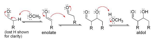File:Enolate aldol formation mechanism.png